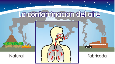 contaminación del aire